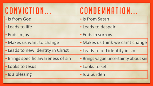Conviction-and-Condemnation
